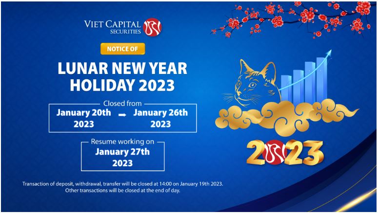 Notice of Lunar New Year Holiday 2023